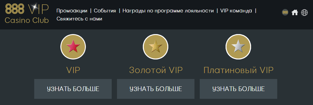 програма лояльності 888 програма лояльності 888